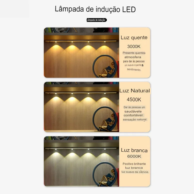 Led Inteligente com Sensor de Movimento FQ LED