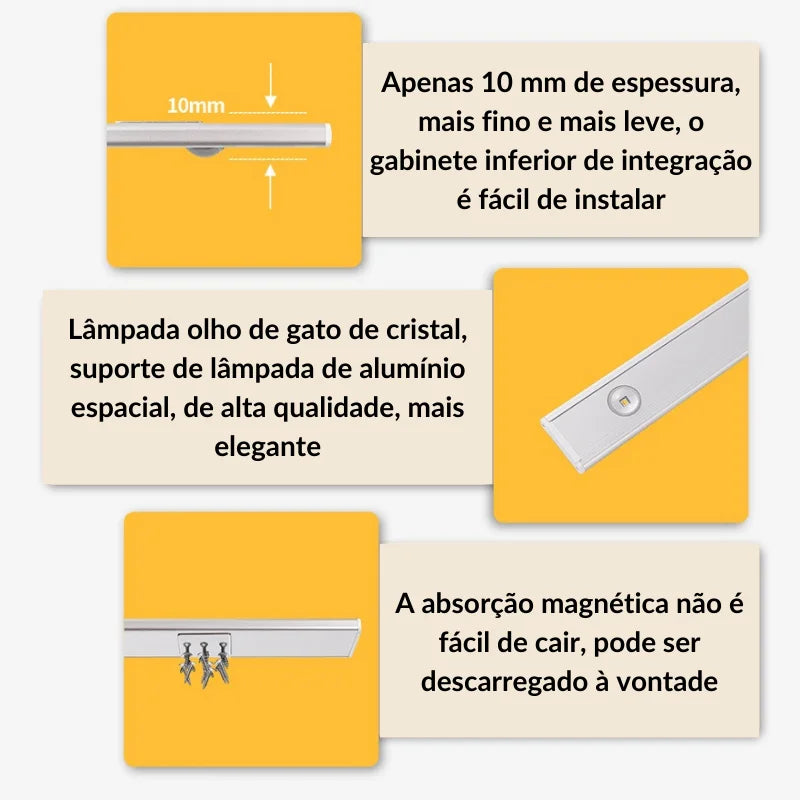 Led Inteligente com Sensor de Movimento FQ LED